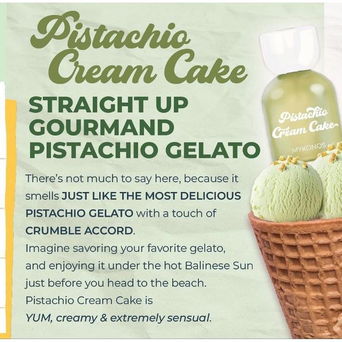 

Mykonos Pistachio Cream Cake Edp 50Ml & Mykonos It'S Not Ella Edp 50Ml