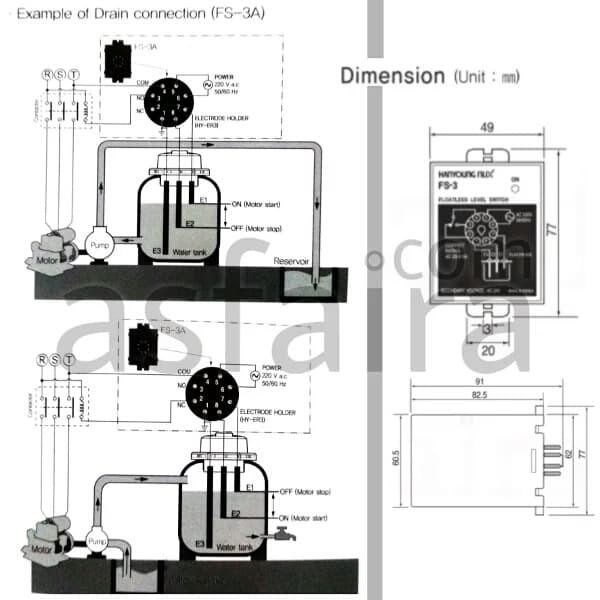 Expert FLOATLESS LEVEL SWITCH FS 3