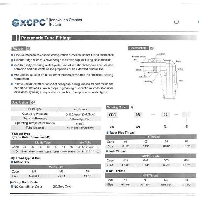 Expert XPL 10-04 - Fitting Pneumatic / Nepel Selang XCPC