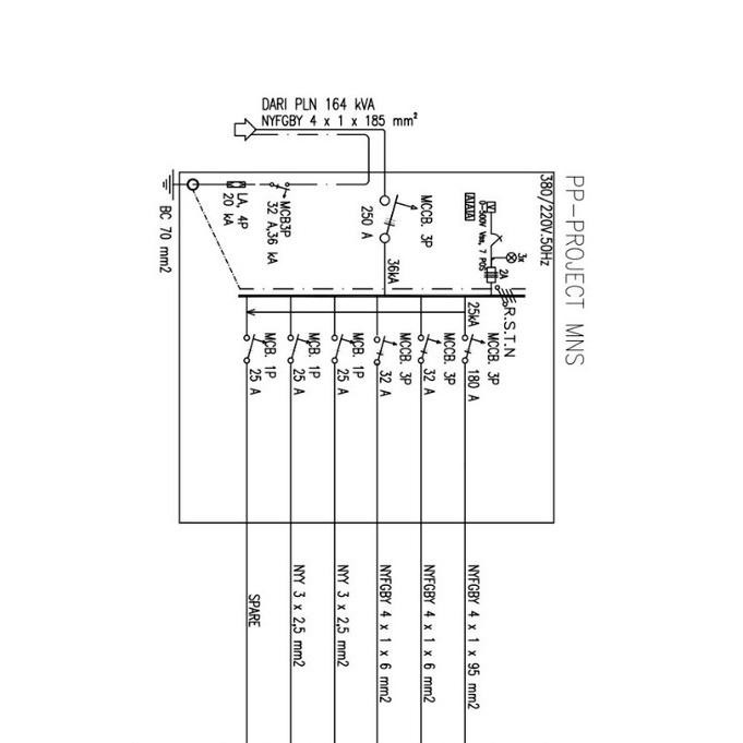 Panel Listrik 3Phase 250Amper