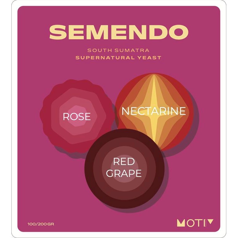 

SEMENDO SUPERNATURAL - MOTIV COFFEE - BIJI KOPI