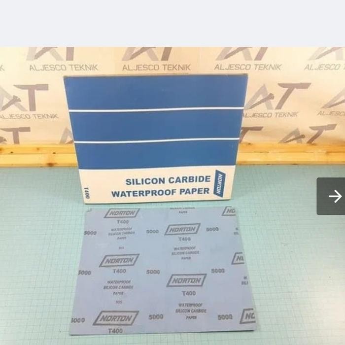 Norton Amplas Duco Lembaran Grit P5000