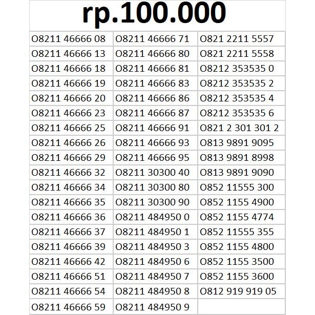 (Allthebest) kartu perdana simpati telkomsel as loop sakti telkomsel combo