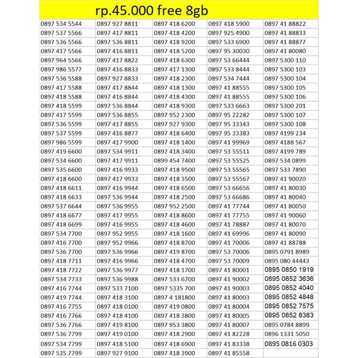 (Expert) Perdana cantik tree tri kartu tree