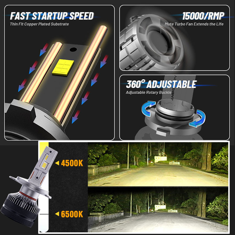 Car LED Headlight H7 LED H4 H1 H3 H8 H11 HB3 HB4 9005 9006 9012 6000K 4500K 800000LM Auto LED Lamp