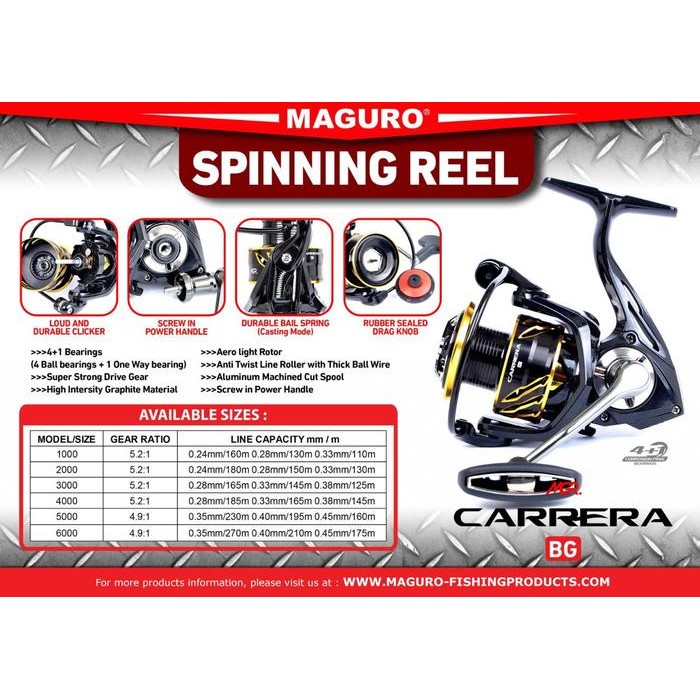 REEL MAGURO CARRERA BG