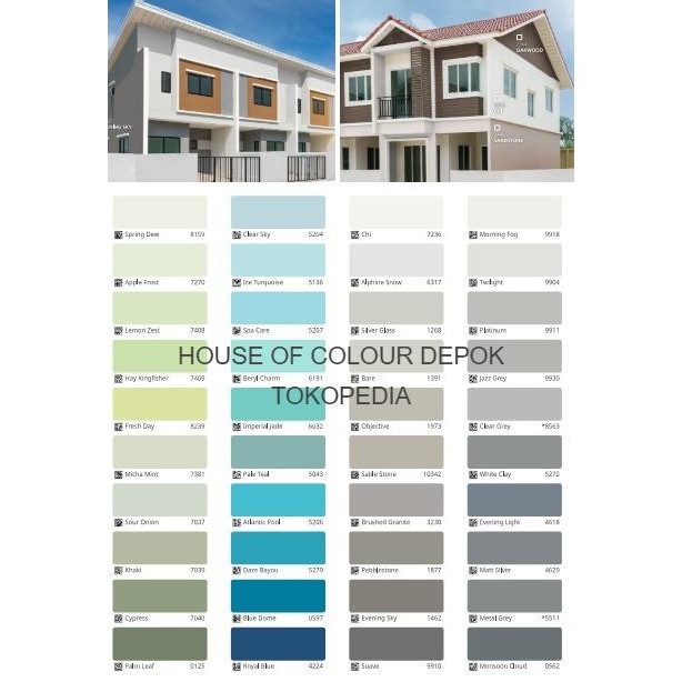 CAT TEMBOK LUAR ANTI BOCOR/CAT TEMBOK PELAPIS BOCOR/CAT TEMBOK EXTERIOR/CAT TEMBOK JOTUN WATERGUARD