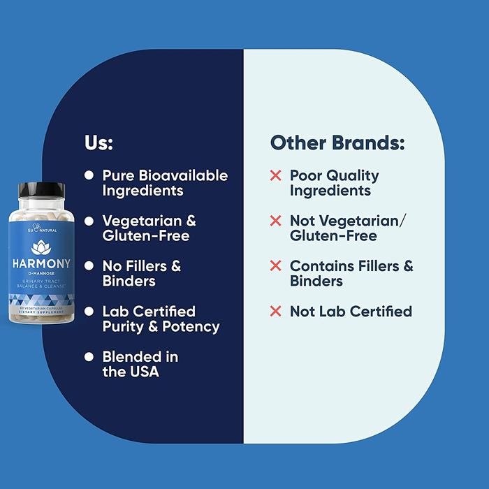 TOP" EUNATURAL / EU NATURAL HARMONY OBAT ANYANG ANYANGAN / ISK / UTI HERBAL