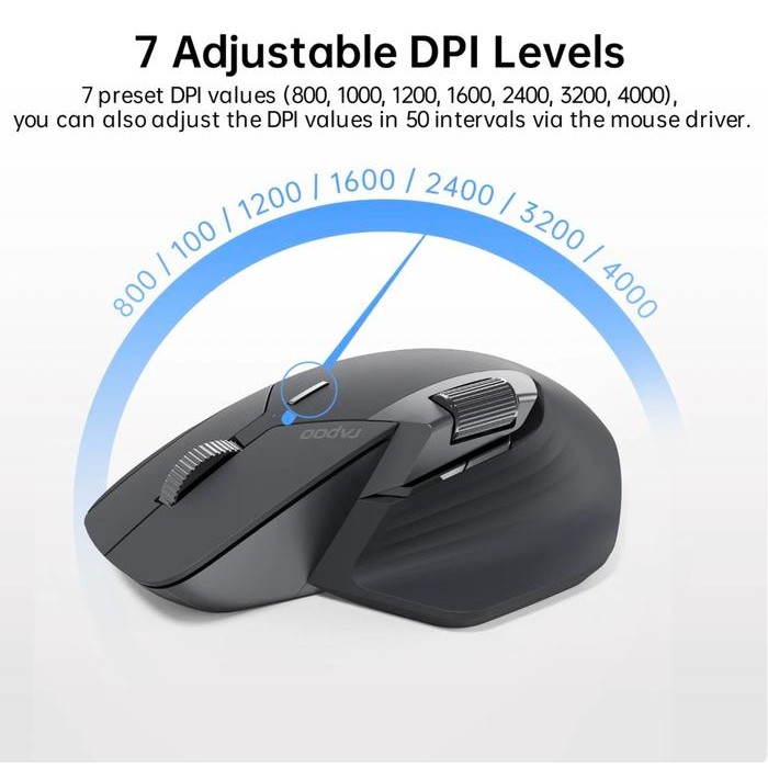 Rapoo MT760 / MT760L / MT 760L / MT 760 L Wireless Mouse ductivity MX Master 3 Killer