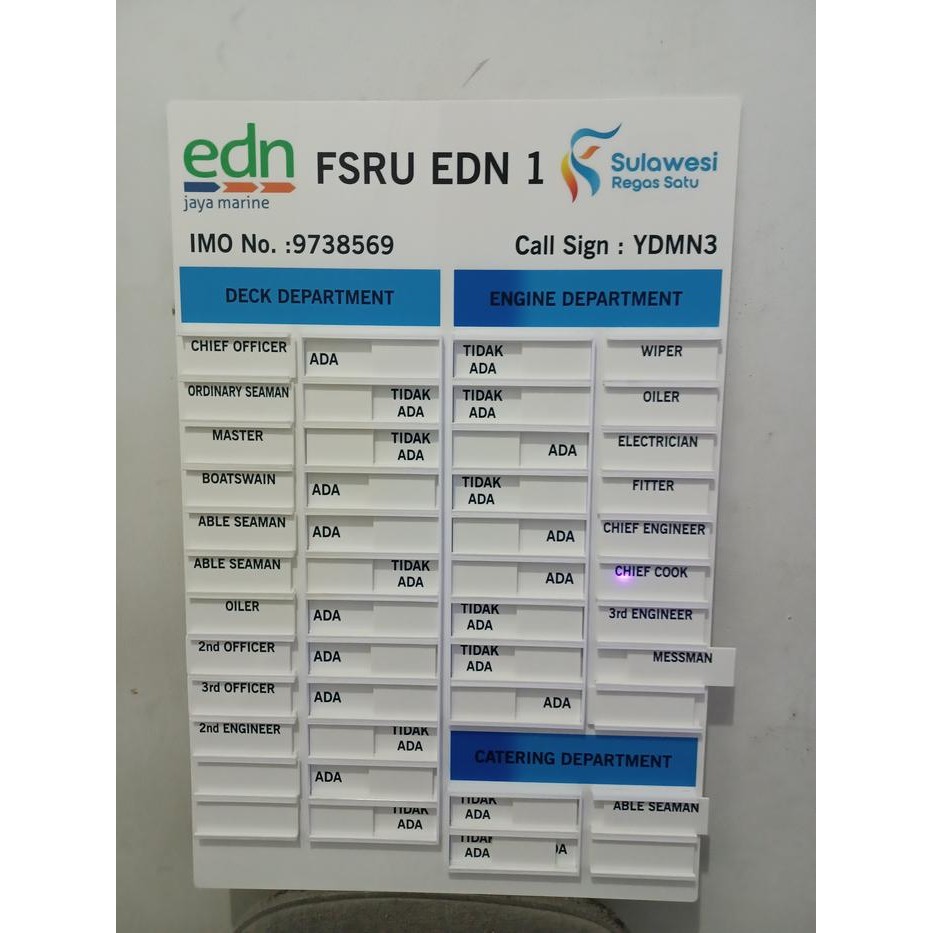 

Papan Jadwal Petugas, Dokter,Bidan, Perawat Dll, Sign LAbel Acrylic Sign Board Custom ADA-TIDAK ADA