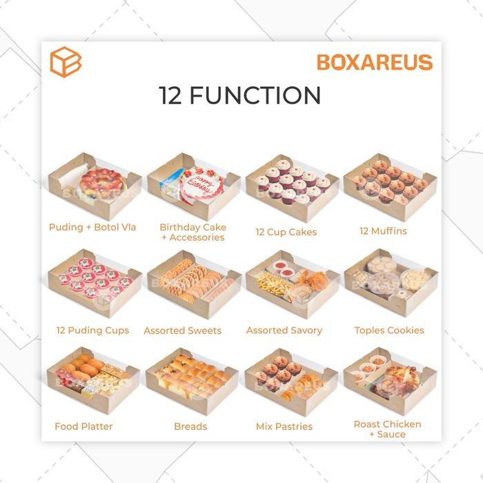 

Promo Box Pudding Cup Cake Dus Hampers Puding Kue Sekat Jendela Mika Party Packaging Wb Multi 12