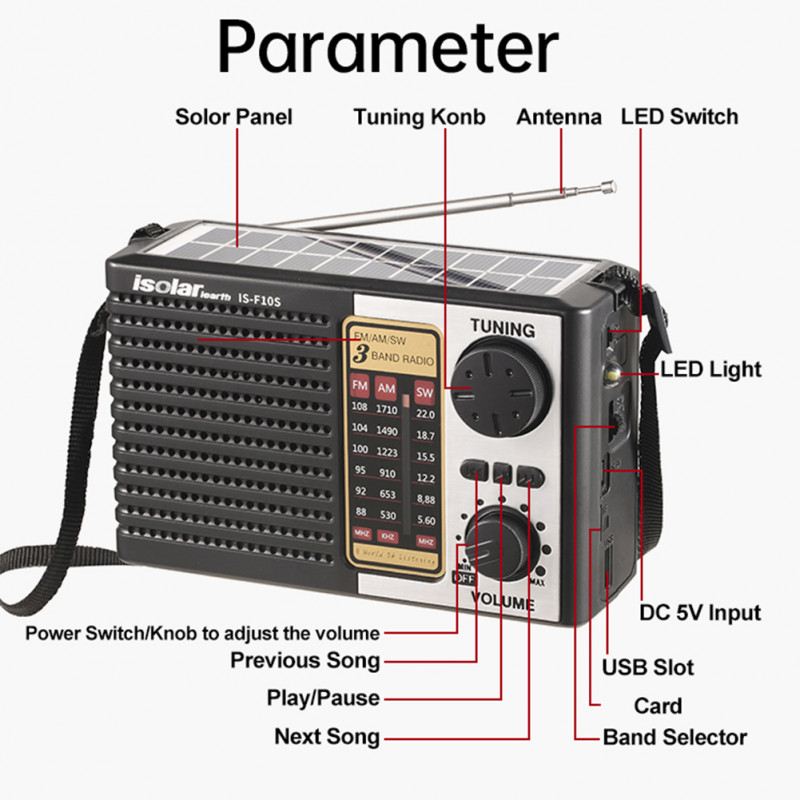 Wireless Bluetooth Portable Solar Radio Emergency FM AM SW Radio LED Flashlight Solar Weather Radio