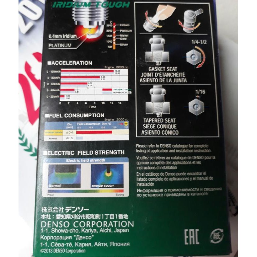 Busi DENSO Iridium TOUGH Innova Fortuner Etios Grandis Scross VKH20 Best Quality