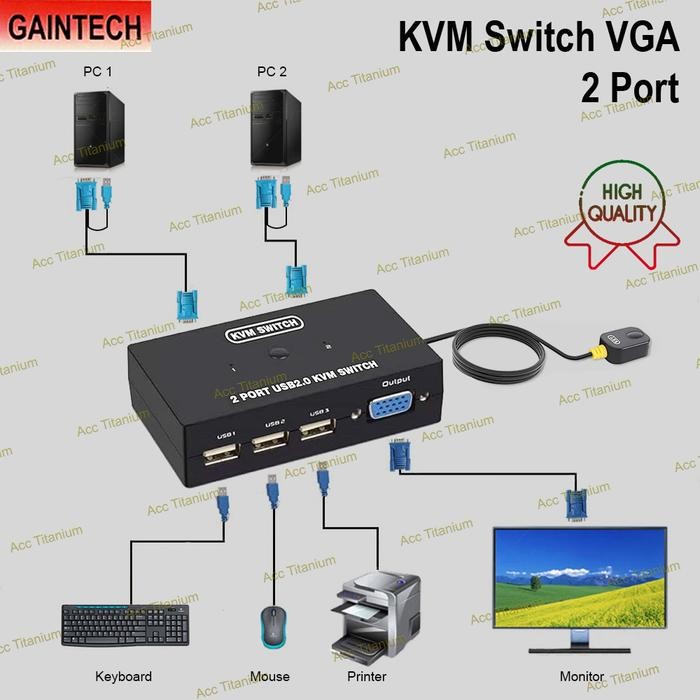 Terlaris Manual KVM Switch VGA 2 port / 4 port USB 2.0 / Kabel KVM Switch SALE