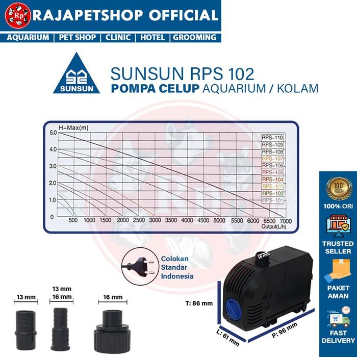( POMPA AIR ) SUNSUN RPS 102 SUBMERSIBLE WATER PUMP KOLAM AQUARIUM POMPA CELUP LOW WATT