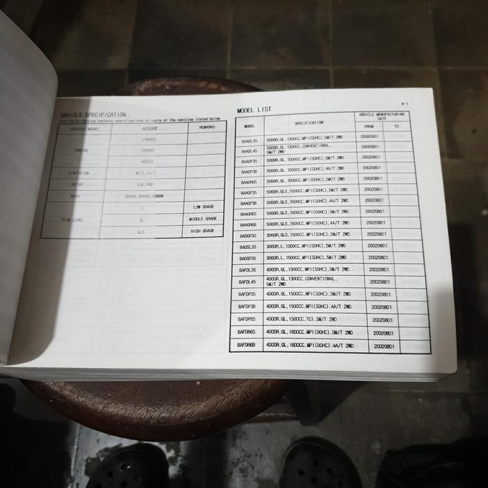 Buku Part Catalog Hyundai Avega Verna Dibawah-2010