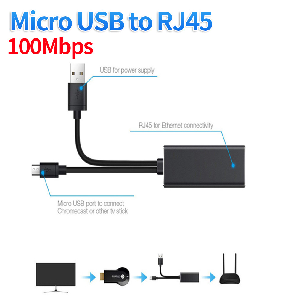 Professional Network Card Adapter Micro USB Power to RJ45 100Mbps Adapter for Chromecast/Fire TV Sti