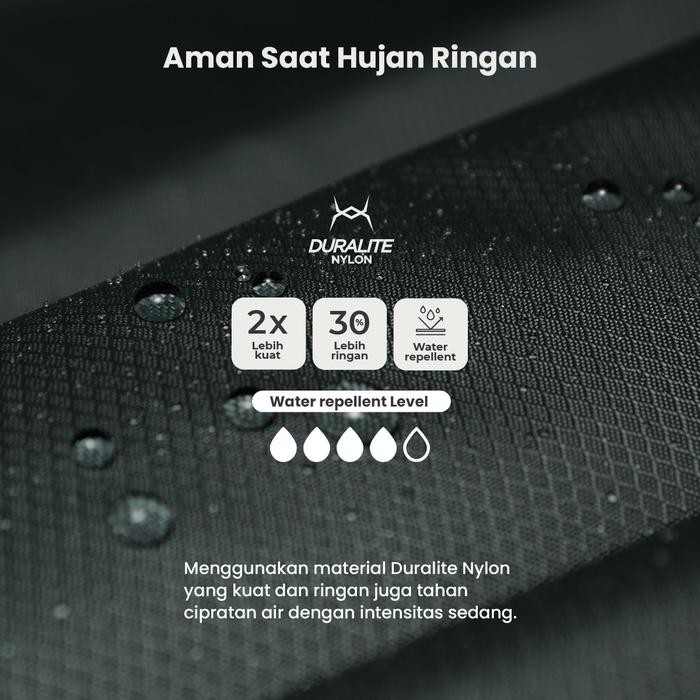 Torch Tas Ransel Pungg Lipat Pria Wanita - Foldable Backpack Shiroi