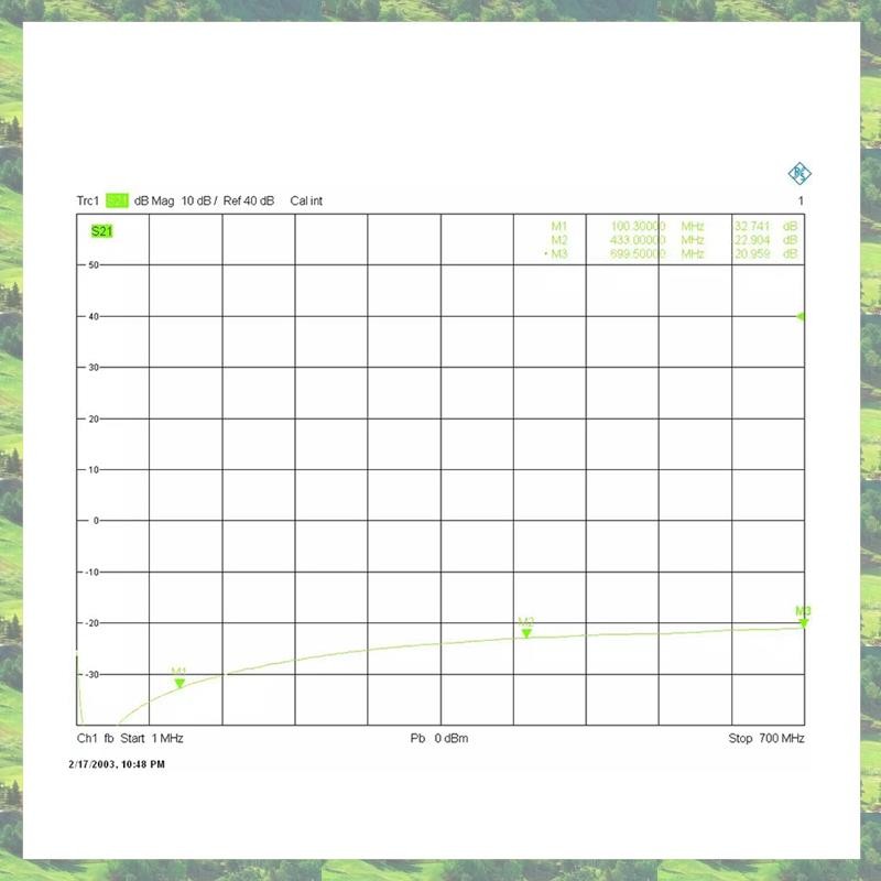 L72A-1-700Ghz RF Frequency Mixer Up And Down Frequency Converter C/X/KU Band Mixer RF Accessory SMA