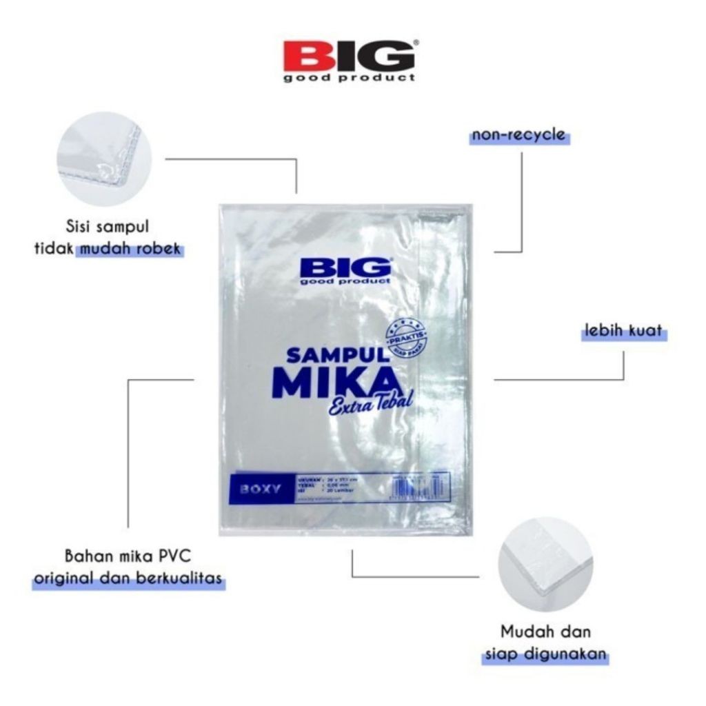 

Sampul Mika Quarto Boxy