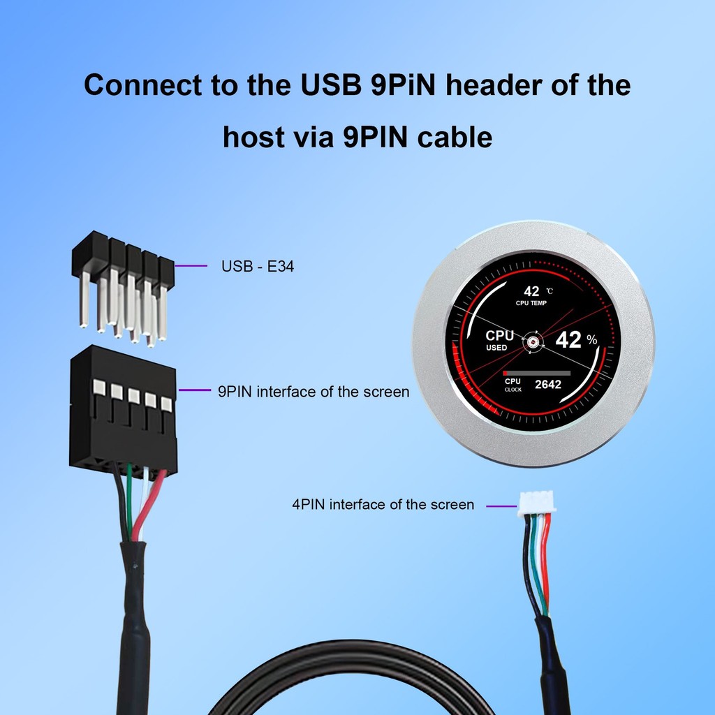 2.1inch 480x480 White PC Case Monitor Built in Theme CPU GPU Temp USB Port
