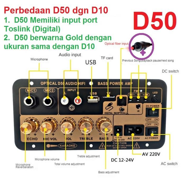 Amplifier Board Audio Bluetooth Usb Radio Tf Diy Subwoofer D5 D10 D3 D60