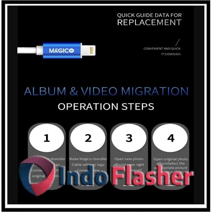 (Allthebest) Magico iTransfer Cable Kabel Pindah Data iPhone Tanpa PC