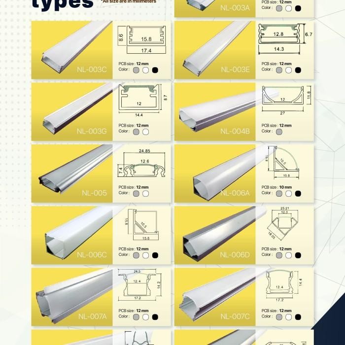 Expert LED Strip Cover - NL007C