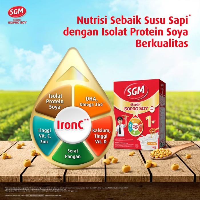 

(Expert) SGM EKSPLOR SOYA 1-5 TAHUN MADU VANILA 700G