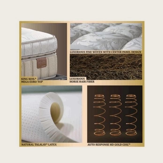 King Koil Kasur Springbed Masterpiece - Hanya Kasur 160X200