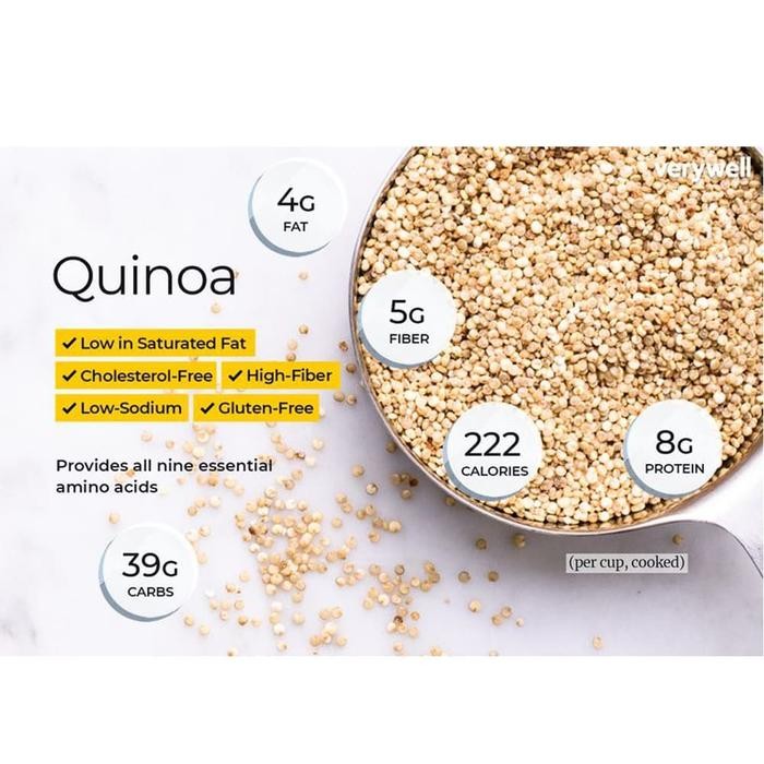

Organic White Quinoa 500gr