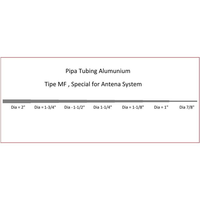 Pipa Alumunium 6063 T6 , Pipa Antena Tubing ukuran 1/2"