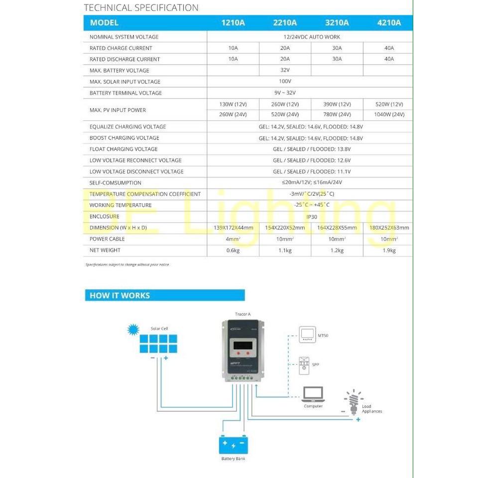 Sale Epever Mppt Solar Charge Controller 10A