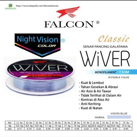 Senar Pancing FALCON Wiver 150 meter