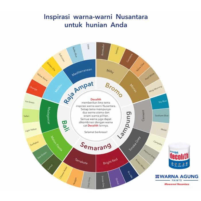 (Expert) Decolith Cat Tembok 1 Kg READY SEMUA WARNA KECUALI 2 yang tertulis di deskripsi