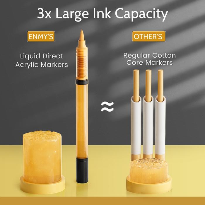 

Promo Enmy 48 Warna Marker Akrilik Pen Langsung Cairan Kotak Hitam Kecil Anak-Anak Lukisan Mahasiswa