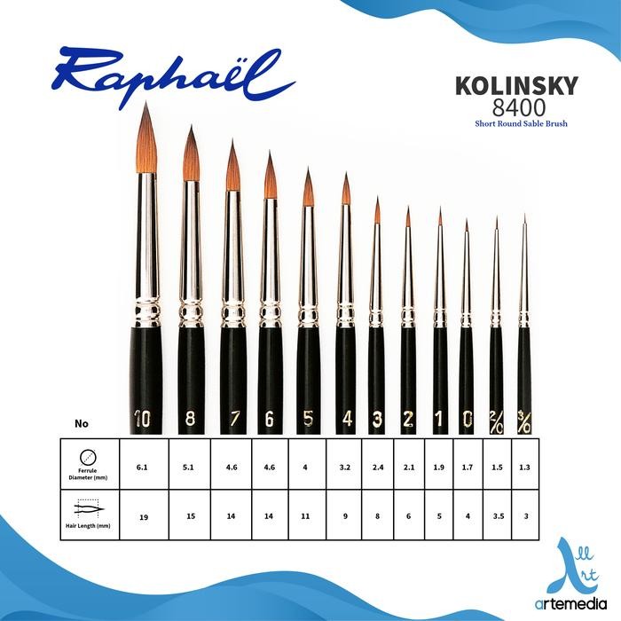 

Promo Kuas Lukis Raphael 8400 Short Round Kolinsky Sable Brush Terlaris