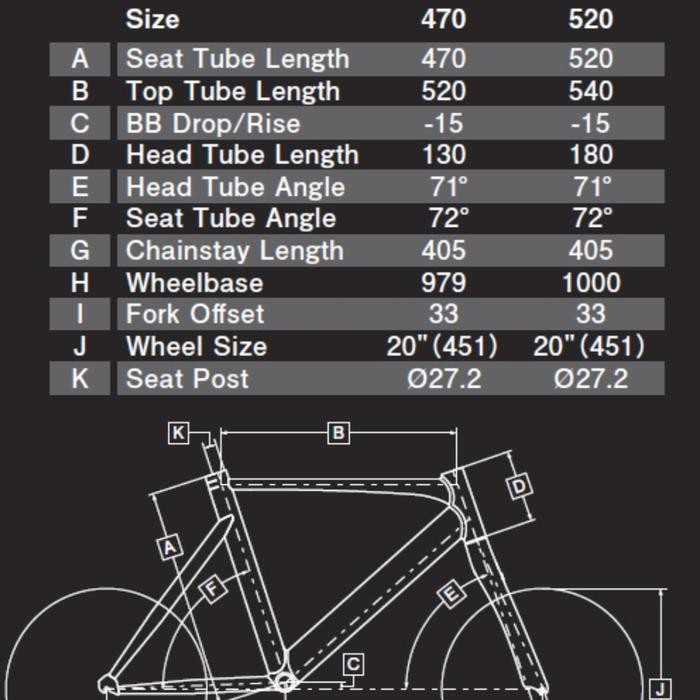 Sepeda Balap Road Bike Tern Mini Velo Surge
