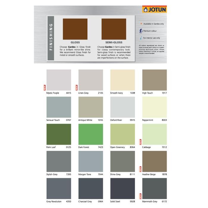 Cat Minyak Kayu Besi Jotun Gardex Premiun Gloss Warna Putih 1 Liter #Gratisongkir