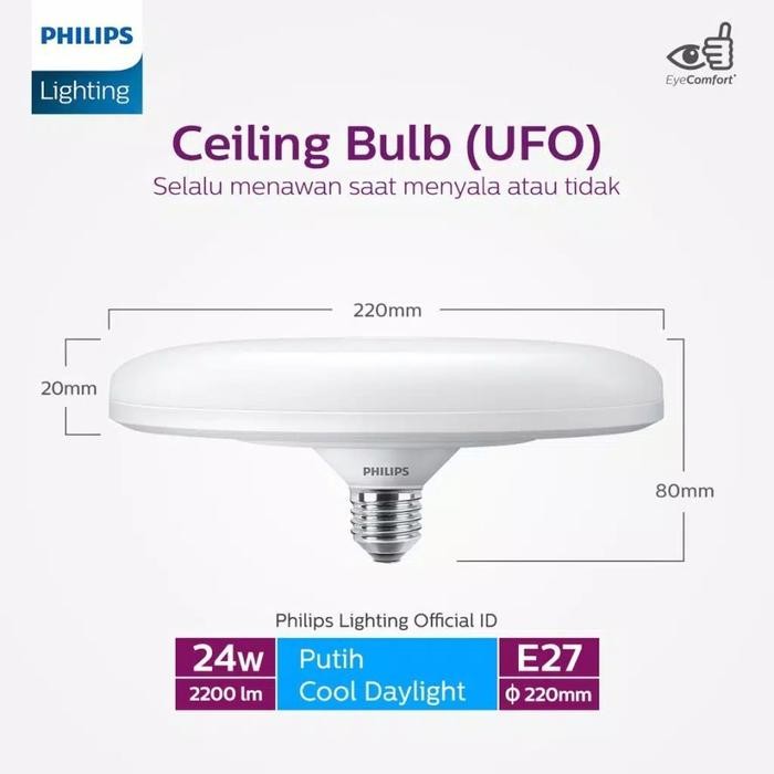 [Expert] Philips Led Bulb UFO 24W