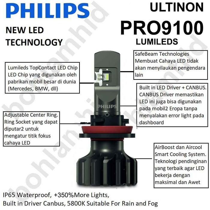 LAMPU LED PHILIPS ULTINON PRO9000 PRO 9000 H11 H16 H8 XTREME ULTINON