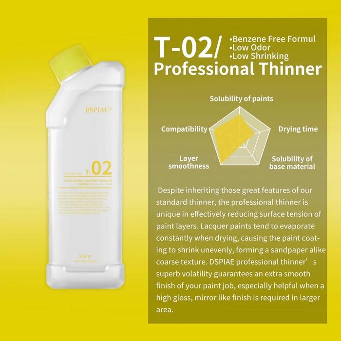 

Dspiae Profesional Thinner T-02