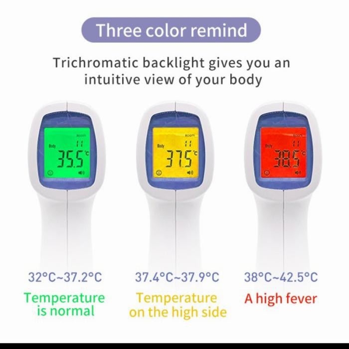 MURAH Termometer Gun Infrared Thermometer Digital BBlove Medis BB Love