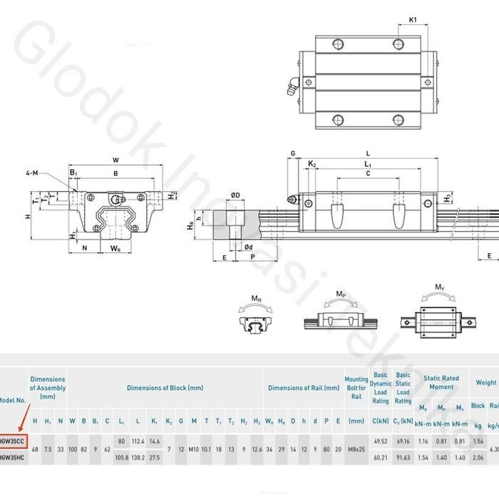 linear guide blok bearing sliding HGW 35 HGW35 HG35 HGW35CC rail block