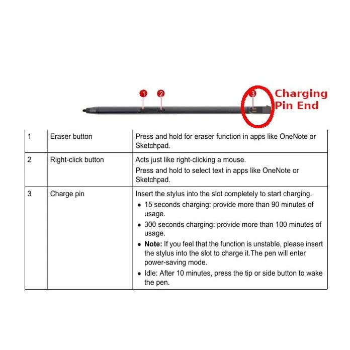 ACTIVE STYLUS PEN LAPTOP RECHARGEABLE ACER SPIN 3 SPIN 5 ORIGINAL