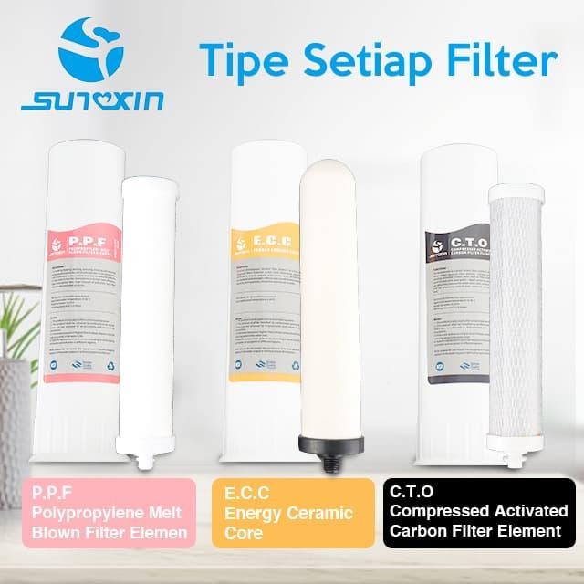 FILTER AIR PEMURNI AIR KERAN SARINGAN AIR PDAM TANAH / AIR MINUM SEHAT