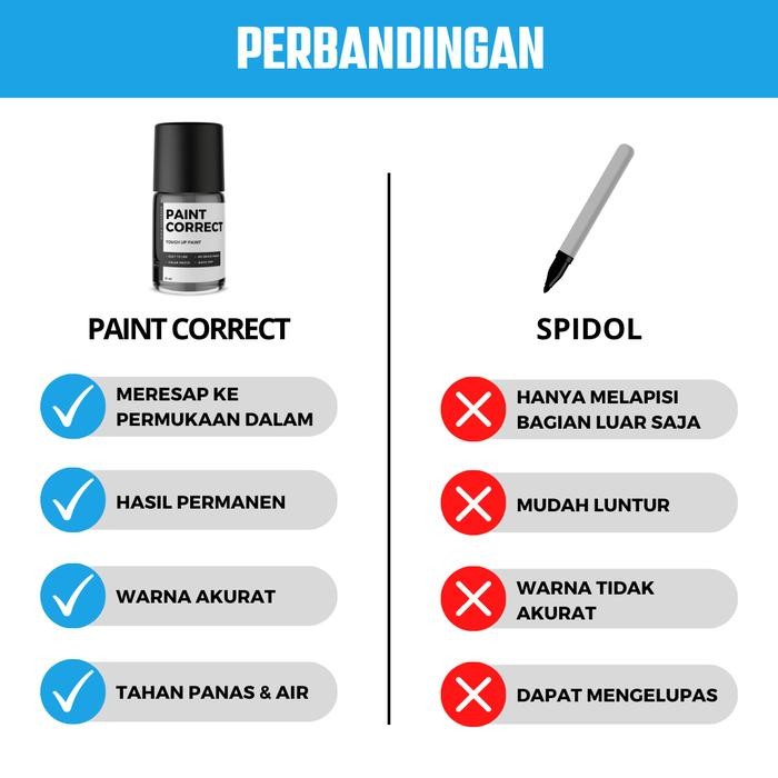 CAT OLES PENGHILANG BARET MOBIL TOYOTA P20 PURPLISH SILVER AVANZA XENIA