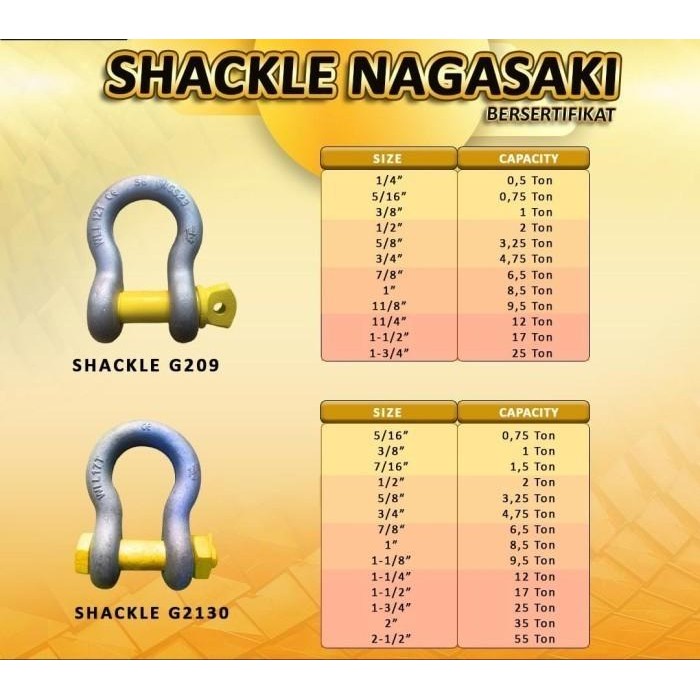 Shackle Bolt Type Wire rope Webbing Sling Segel Begel 2130 uk.7/8inch SWL 6,5Ton NAGASAKI sertifikat
