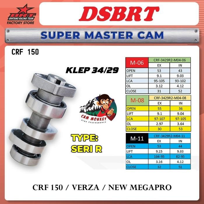 Master Cam Noken As Brt Monkey Crf 150 34 29 Tipe R M11 M06 M08 Crf Verza New Megapro
