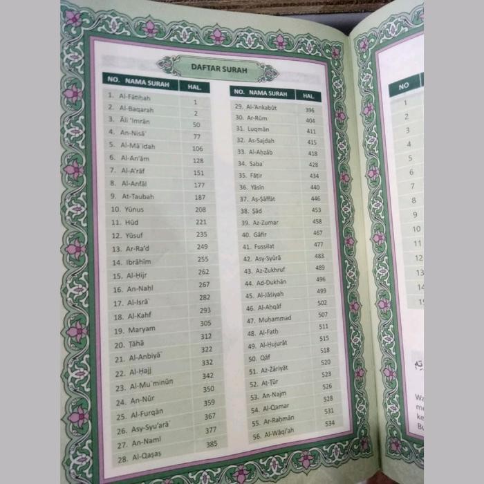 

SALE !!! MUSHAF AL-QUR'AN TAJWID MUDAH AT-TAJWID 14X21 CM READYY
